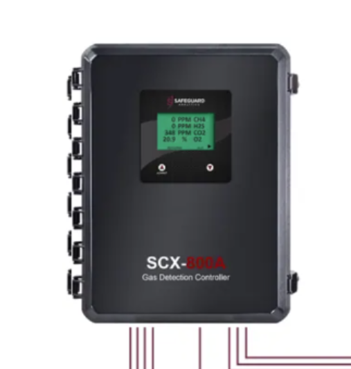 SCX product photograph