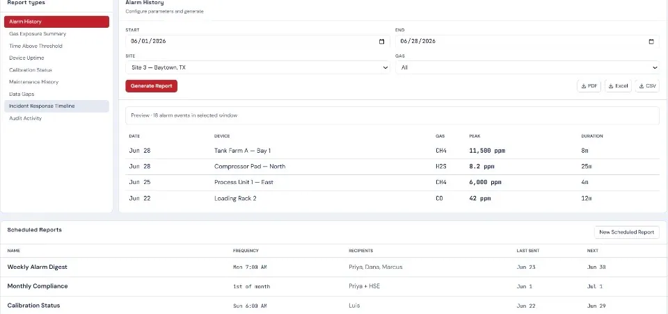 Foresight reporting screen with alarm history report parameters, preview table, and scheduled report list