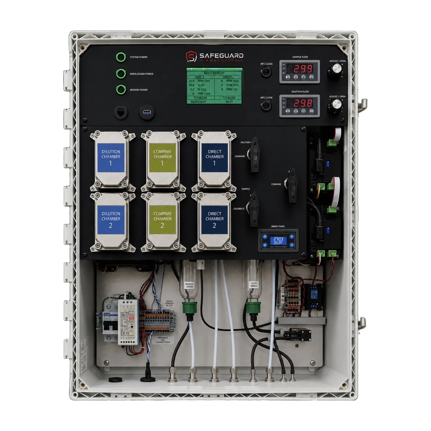 Fixed multi-sensor gas analyzer panel with dilution, compare, and direct sample chambers